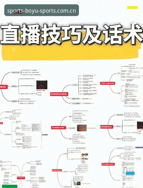 博鱼体育综合实战操作教程：从官网登录到APP安装的全流程指南