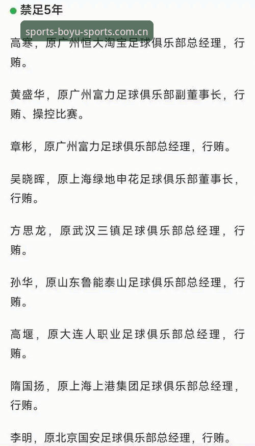 从足协第三批禁足名单看中国足球乱象：博鱼体育综合视角下的深度剖析
