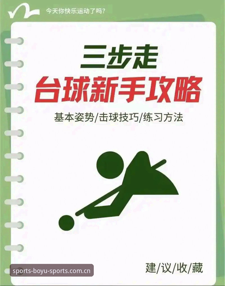 5个关键步骤让新手快速上手博鱼体育平台
